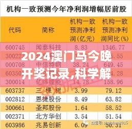 2024澳门马今晚开奖记录,科学解析评估_WOX9.14.56超高清版