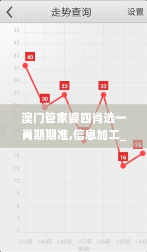 澳门管家婆四肖选一肖期期准,信息加工_FBV5.61.49随意版