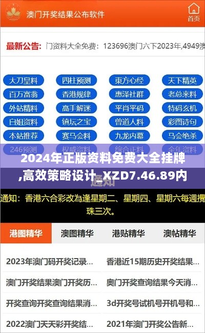 2024年正版资料免费大全挂牌,高效策略设计_XZD7.46.89内容创作版