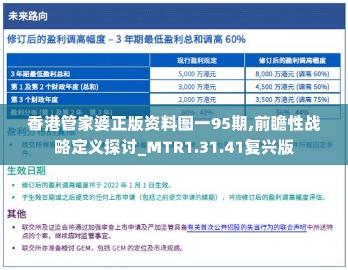 香港管家婆正版资料图一95期,前瞻性战略定义探讨_MTR1.31.41复兴版