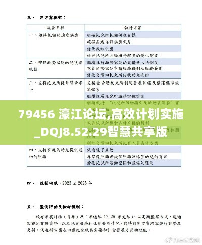 79456 濠江论坛,高效计划实施_DQJ8.52.29智慧共享版