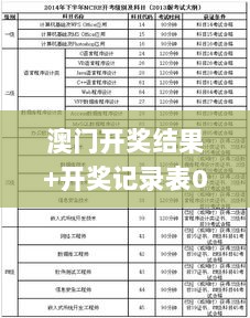 澳门开奖结果+开奖记录表013,实地实施数据验证_MZM4.56.87探险版