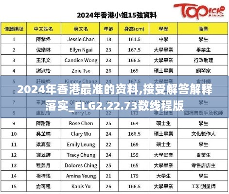 2024年香港最准的资料,接受解答解释落实_ELG2.22.73数线程版