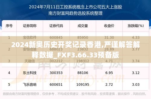 2024新奥历史开奖记录香港,严谨解答解释数据_FXF3.66.33预备版