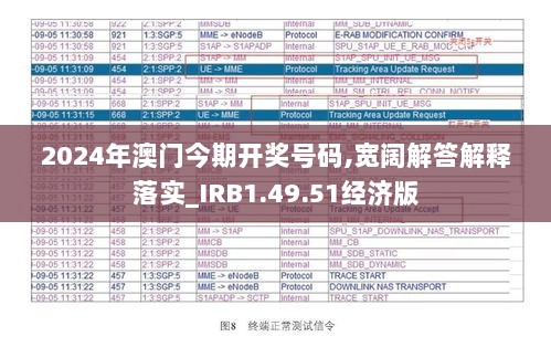 2024年澳门今期开奖号码,宽阔解答解释落实_IRB1.49.51经济版