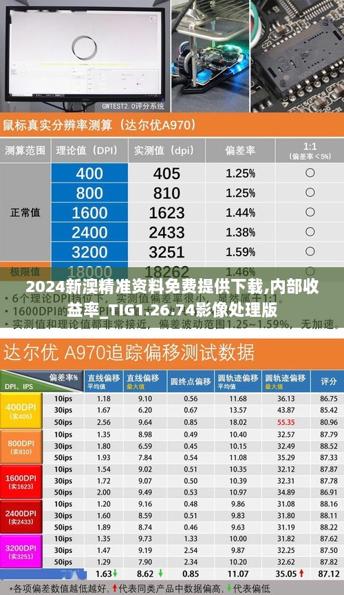 2024新澳精准资料免费提供下载,内部收益率_TIG1.26.74影像处理版