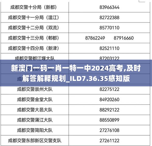 新澳门一码一肖一特一中2024高考,及时解答解释规划_ILD7.36.35感知版