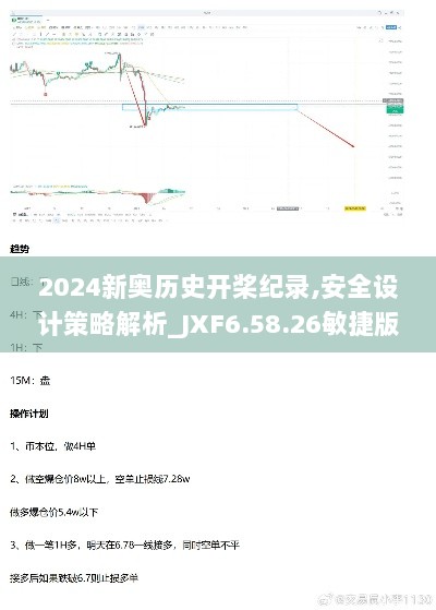 2024新奥历史开桨纪录,安全设计策略解析_JXF6.58.26敏捷版