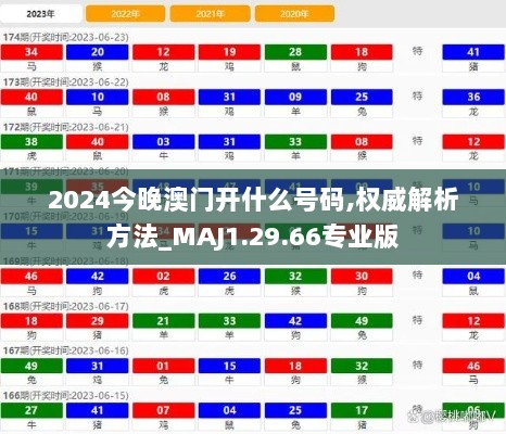 2024今晚澳门开什么号码,权威解析方法_MAJ1.29.66专业版