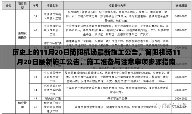 简阳机场11月20日最新施工公告及准备注意事项步骤指南