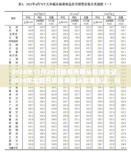 2024年全新科技引领的再婚头胎准生证，升级版准生证助力生育新纪元