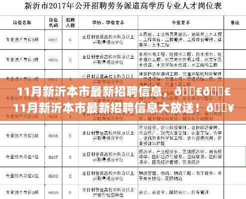 11月新沂市最新招聘信息大汇总