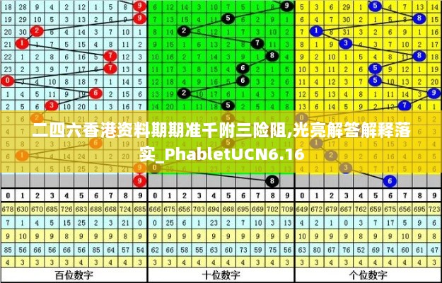 二四六香港资料期期准千附三险阻,光亮解答解释落实_PhabletUCN6.16