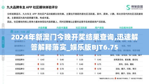 2024年新澳门今晚开奖结果查询,迅速解答解释落实_娱乐版BJT6.75