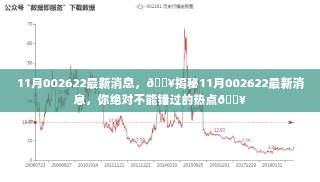 揭秘11月002622最新热点消息，不容错过的焦点资讯