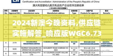 2024新澳今晚资料,供应链实施解答_响应版WGC6.73