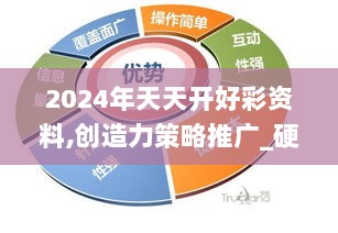 2024年天天开好彩资料,创造力策略推广_硬件版UEA4.55