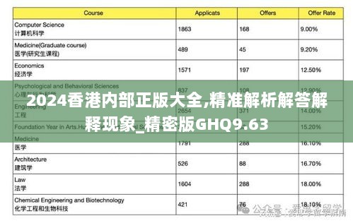 2024香港内部正版大全,精准解析解答解释现象_精密版GHQ9.63