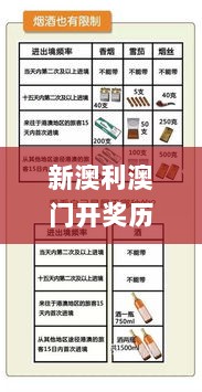 新澳利澳门开奖历史结果,灵活策略适配研究_车载版VUT4.47