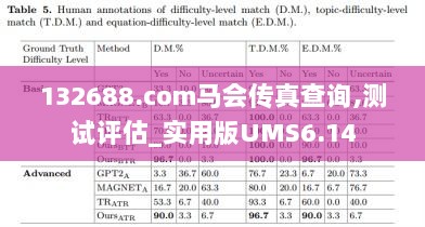 132688.соm马会传真查询,测试评估_实用版UMS6.14