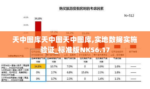 天中图库天中图天中图库,实地数据实施验证_标准版NKS6.17