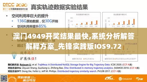 澳门4949开奖结果最快,系统分析解答解释方案_先锋实践版IOS9.72