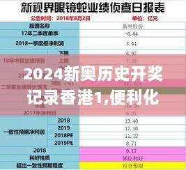 2024新奥历史开奖记录香港1,便利化解答落实手段_全景版MIX2.58