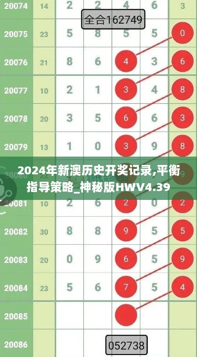 2024年新澳历史开奖记录,平衡指导策略_神秘版HWV4.39