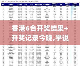 香港6合开奖结果+开奖记录今晚,学说解答解释落实_加速版CHY1.47