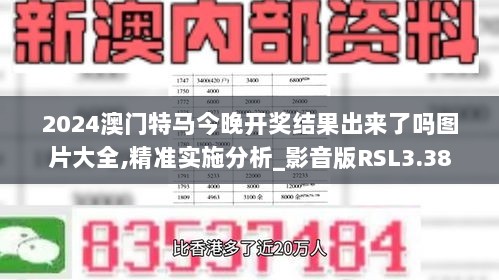 2024澳门特马今晚开奖结果出来了吗图片大全,精准实施分析_影音版RSL3.38