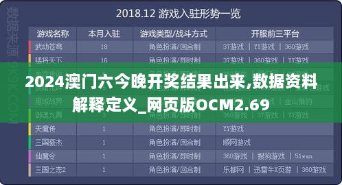 2024澳门六今晚开奖结果出来,数据资料解释定义_网页版OCM2.69