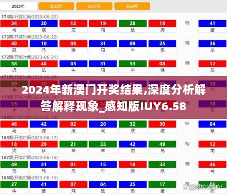 2024年新澳门开奖结果,深度分析解答解释现象_感知版IUY6.58