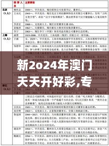 新2o24年澳门天天开好彩,专题研究解答现象解释_投资版XAB7.56