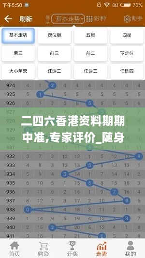 二四六香港资料期期中准,专家评价_随身版ZEE8.19