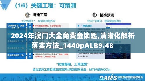 2024年澳门大全免费金锁匙,清晰化解析落实方法_1440pALB9.48