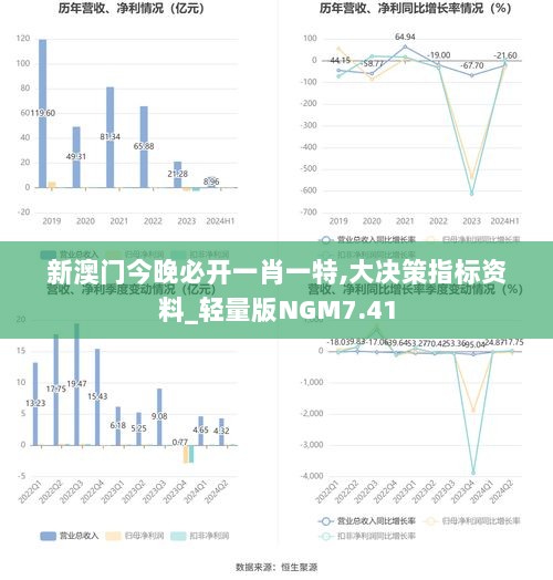 新澳门今晚必开一肖一特,大决策指标资料_轻量版NGM7.41