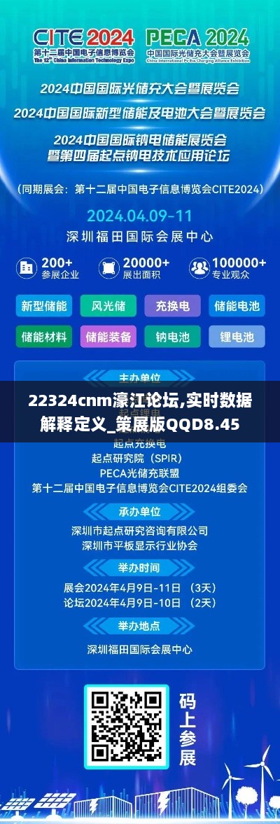 22324cnm濠江论坛,实时数据解释定义_策展版QQD8.45