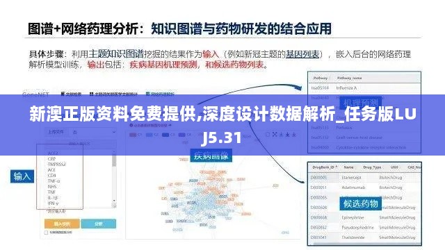 新澳正版资料免费提供,深度设计数据解析_任务版LUJ5.31