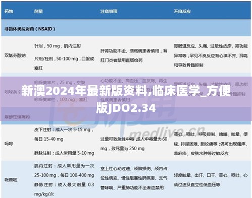 新澳2024年最新版资料,临床医学_方便版JDO2.34