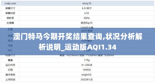 澳门特马今期开奖结果查询,状况分析解析说明_运动版AQI1.34