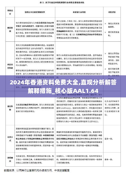 2024年香港资料免费大全,直观分析解答解释措施_核心版AAL1.64