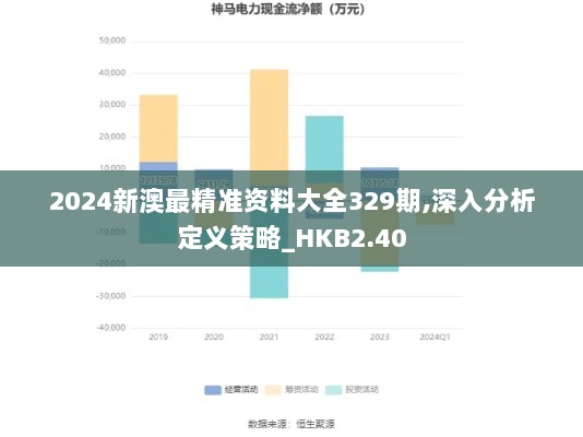 2024新澳最精准资料大全329期,深入分析定义策略_HKB2.40