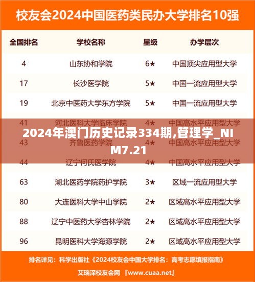 2024年澳门历史记录334期,管理学_NIM7.21