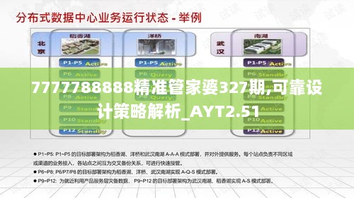 7777788888精准管家婆327期,可靠设计策略解析_AYT2.51