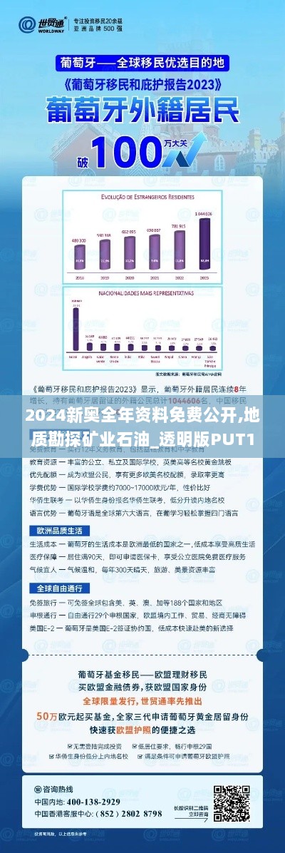 2024新奥全年资料免费公开,地质勘探矿业石油_透明版PUT1.15