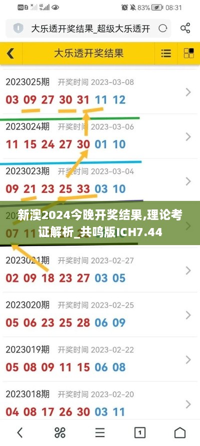 新澳2024今晚开奖结果,理论考证解析_共鸣版ICH7.44