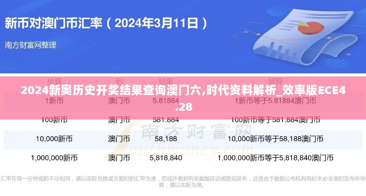 2024新奥历史开奖结果查询澳门六,时代资料解析_效率版ECE4.28