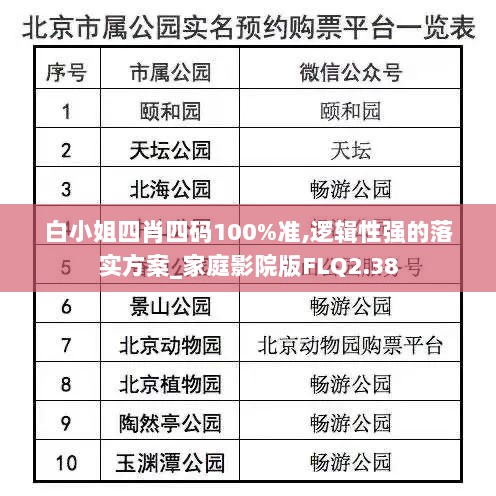 白小姐四肖四码100%准,逻辑性强的落实方案_家庭影院版FLQ2.38