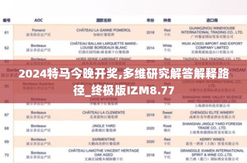 2024特马今晚开奖,多维研究解答解释路径_终极版IZM8.77