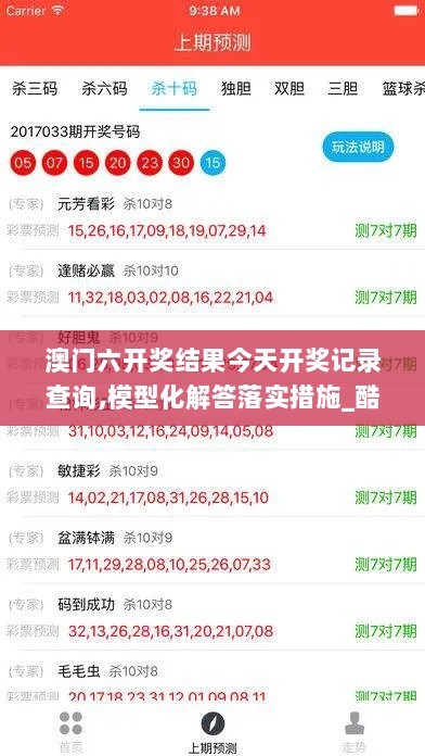 澳门六开奖结果今天开奖记录查询,模型化解答落实措施_酷炫版IBG7.17